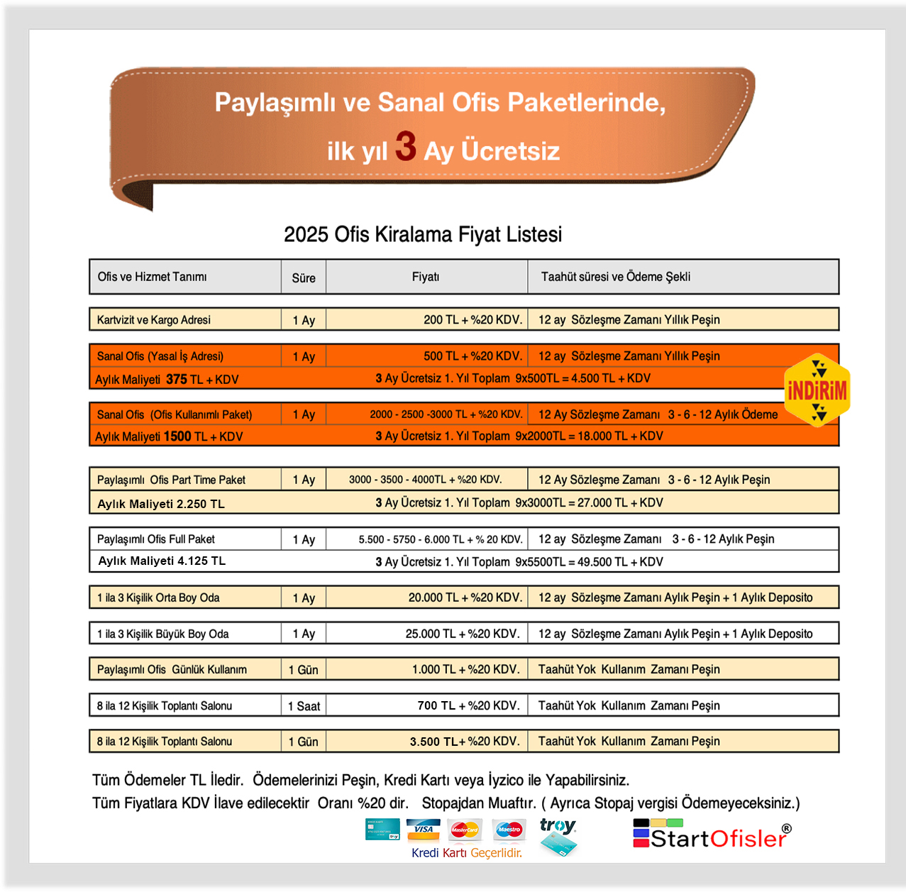 sanal ofis fiyat listesi